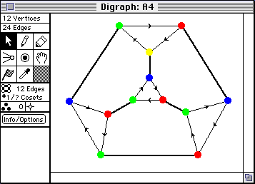 Digraph Window